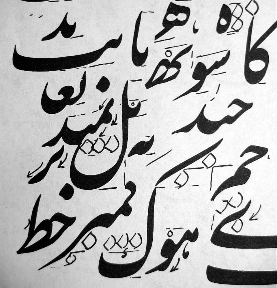 Fayl:Persian Nastaʿlīq's proportions.jpg