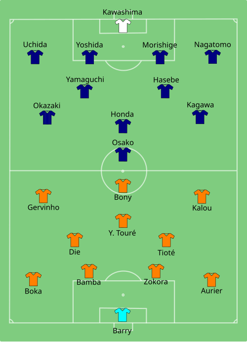 Fayl:CIV-JPN 2014-06-14.svg