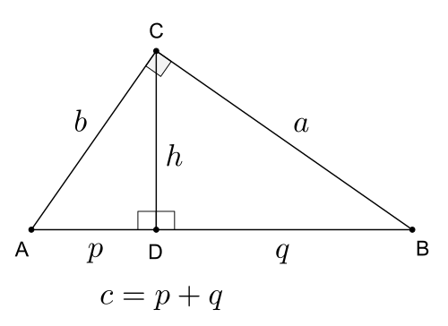 Fayl:Hoehensatz beweis pythagoras.svg