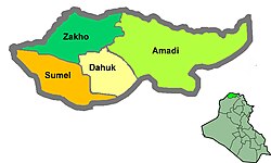 Skyline of Duhok tumani