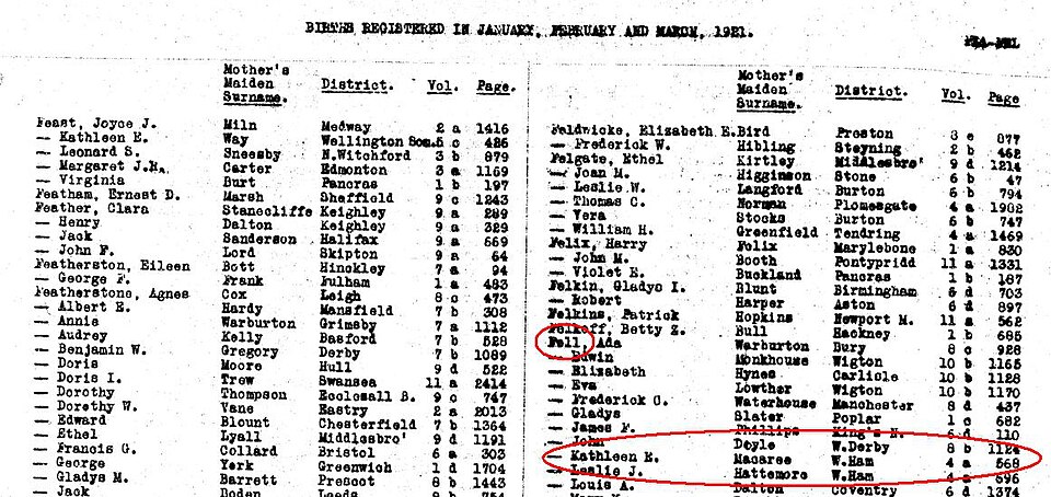 Fayl:Kathleen Byron Birth.jpg