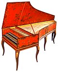 22:08, 2008-yil 20-iyun dagi versiya uchun tasvir