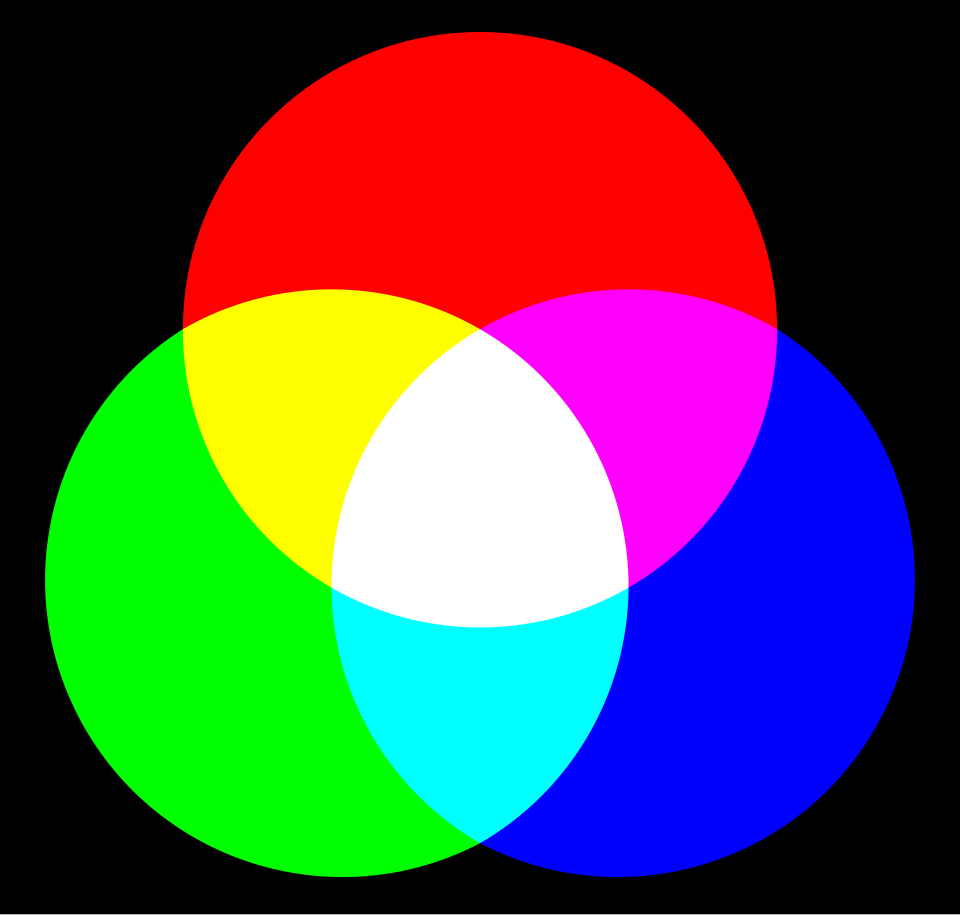 Fayl:Synthese+.svg