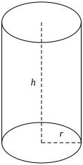 Fayl:Cylinder geometry.svg