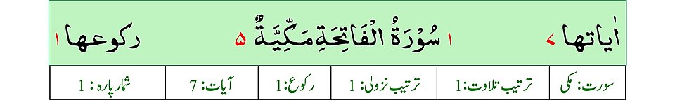 Fayl:Title Sura 001 Al-Fatiha.jpg