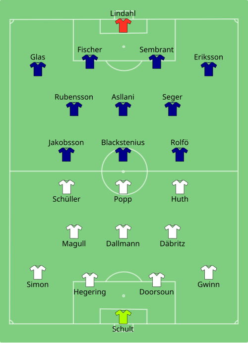 Fayl:GER-SWE (women) 2019-06-29.svg