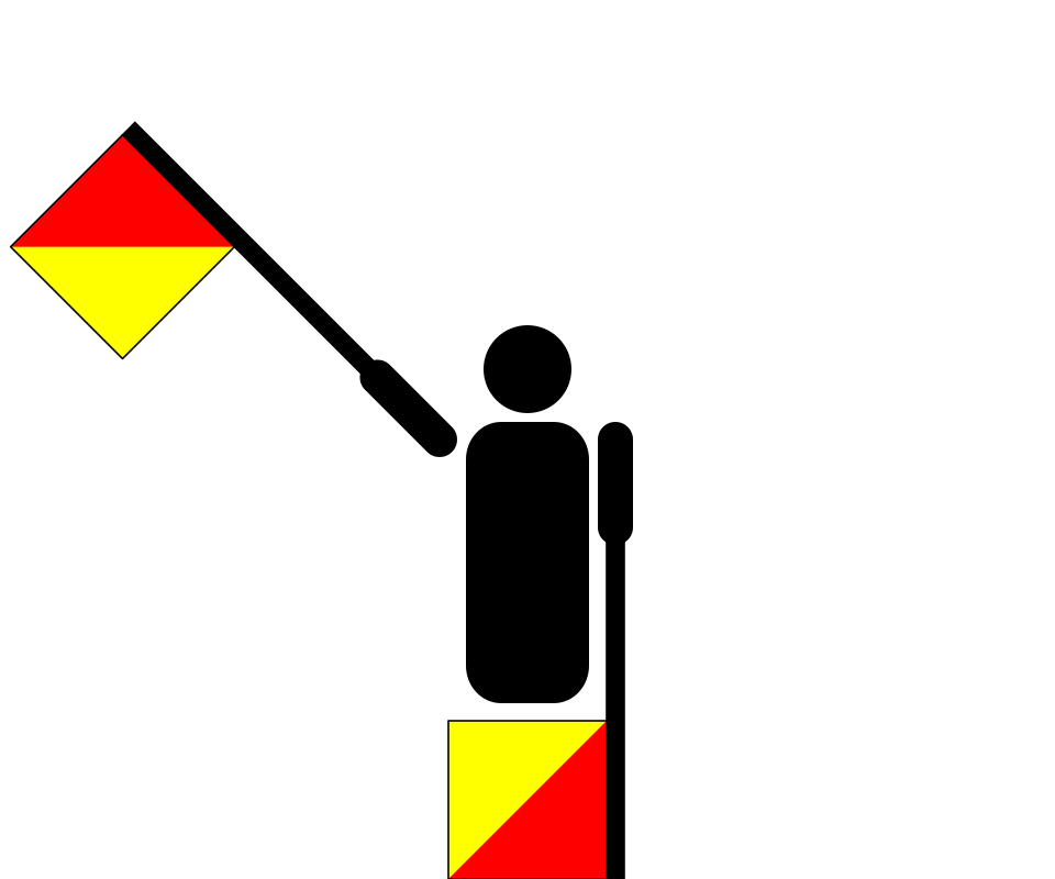 Fayl:Semaphore Charlie.svg