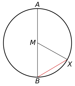 Fayl:Chord in mathematics.svg