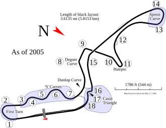 Suzuka International Racing Course sxemasi