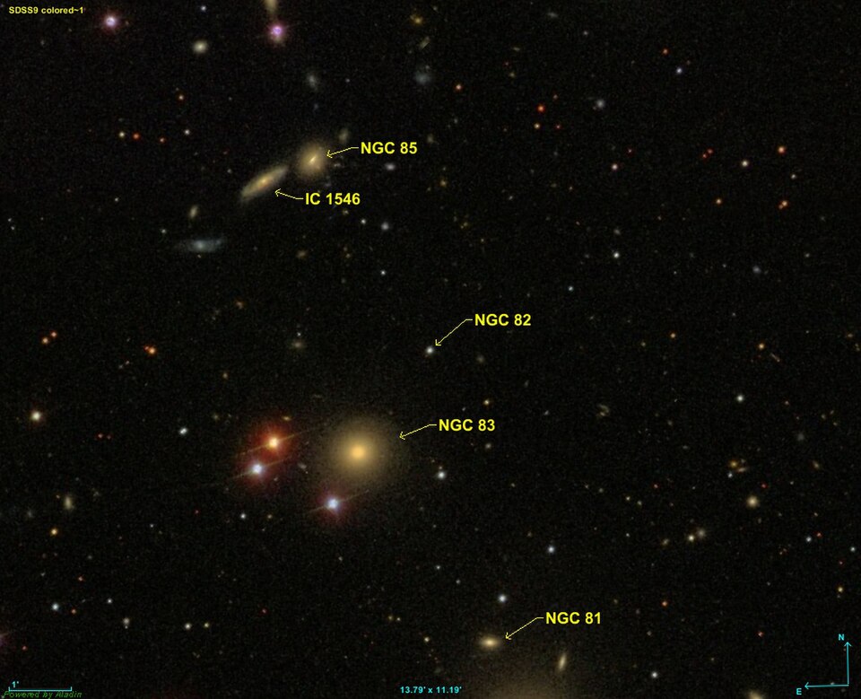 Fayl:NGC 0082 SDSS.jpg