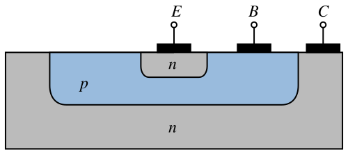 Fayl:Npn bjt cross section.svg