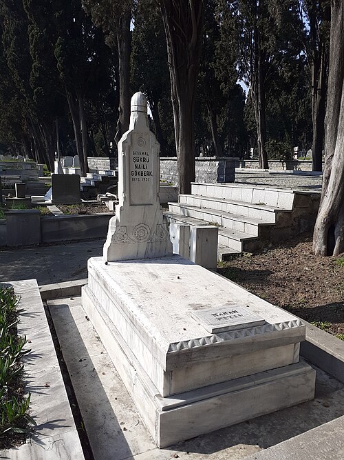 Fayl:Grave of Şükrü Naili Gökberk.jpg