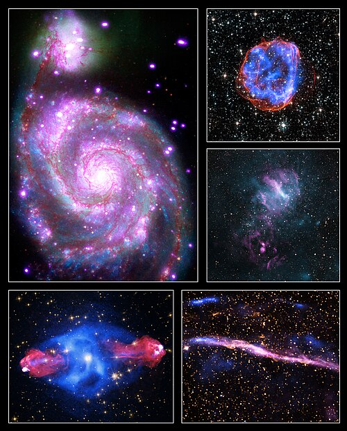 Fayl:NASA-2015IYL-MultiPix-ChandraXRayObservatory-20150122.jpg