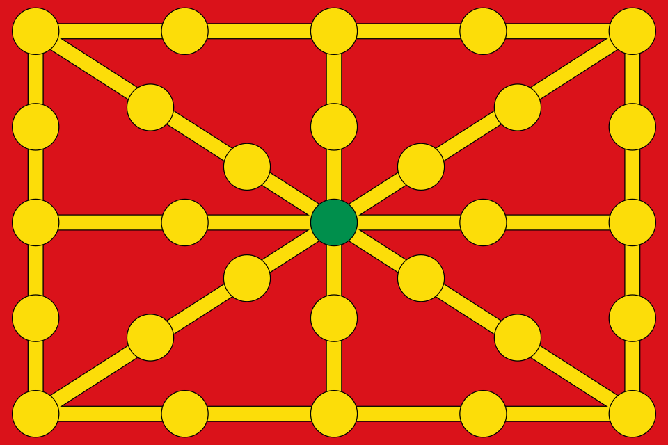 Fayl:Bandera de Reino de Navarra.svg