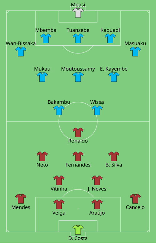 Fayl:POR-COD 2026-06-17.svg