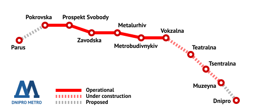 Fayl:Dnipro Metro map.svg