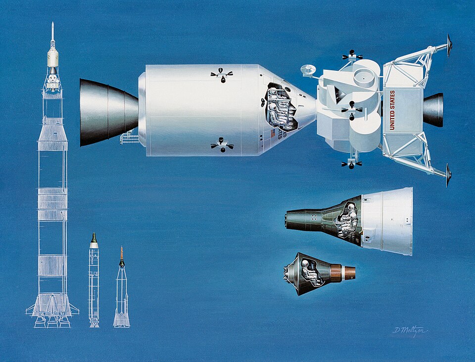 Fayl:NASA spacecraft comparison.jpg