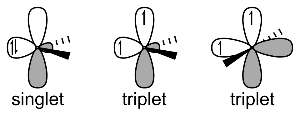 Fayl:Carbenes.svg