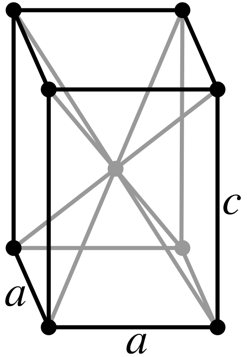 Fayl:Body-centered tetragonal.svg