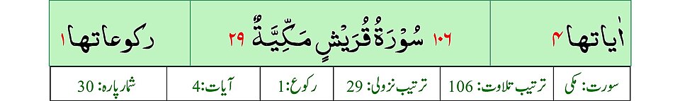 Fayl:Title Sura 106 Quraish.jpg