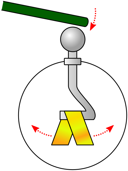 Fayl:Electroscope.svg
