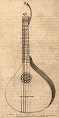 A. da Silva Leite darsligidan gravyura. Lissabon, 1796-yil