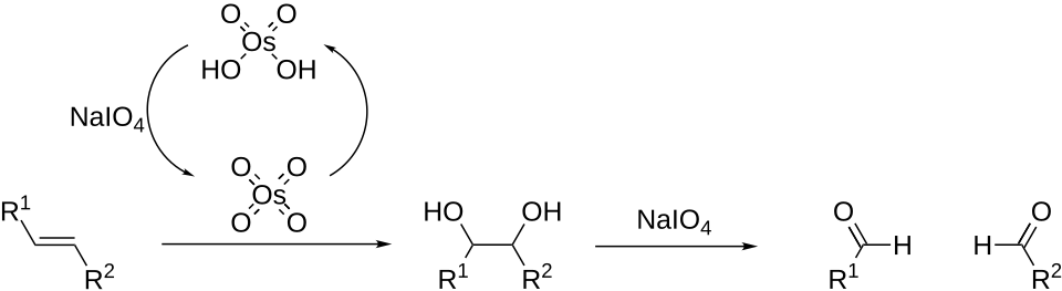 Fayl:Lemieux–Johnson oxidation.svg