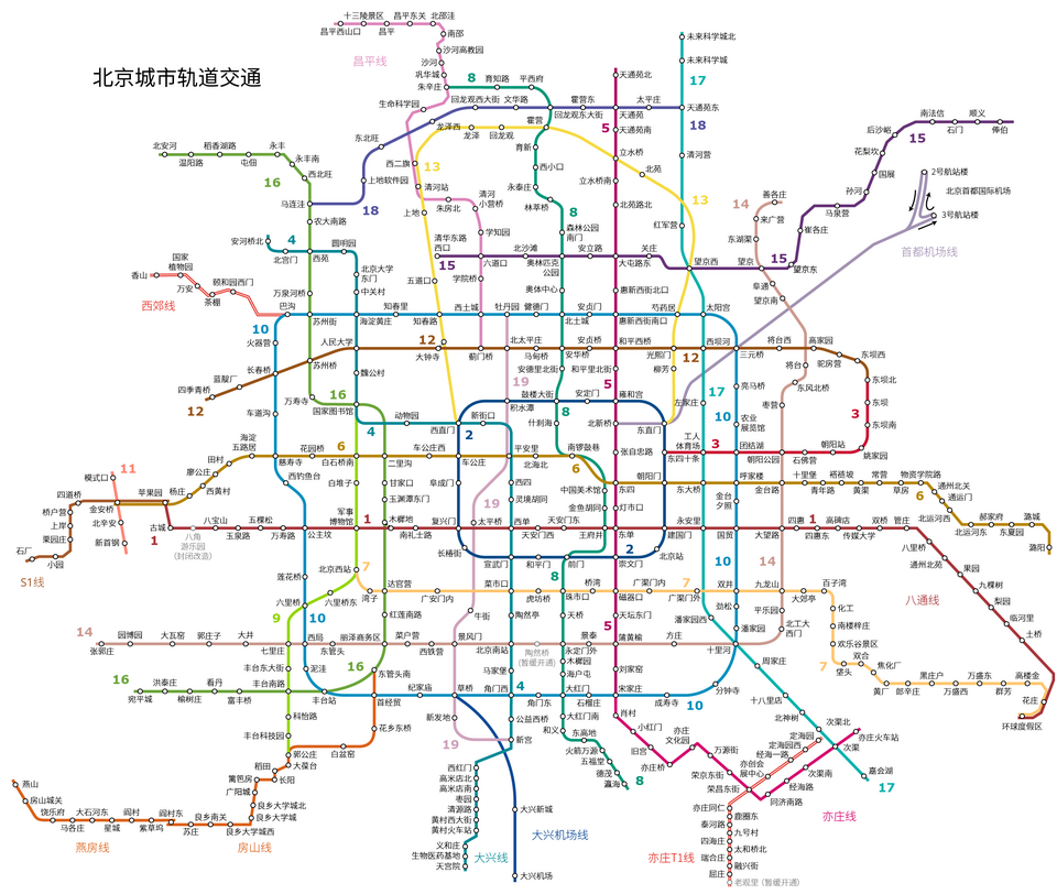 Fayl:Beijing-Subway.png